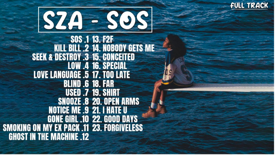 SOS-+SZAs+Album+is+Pure+Perfection